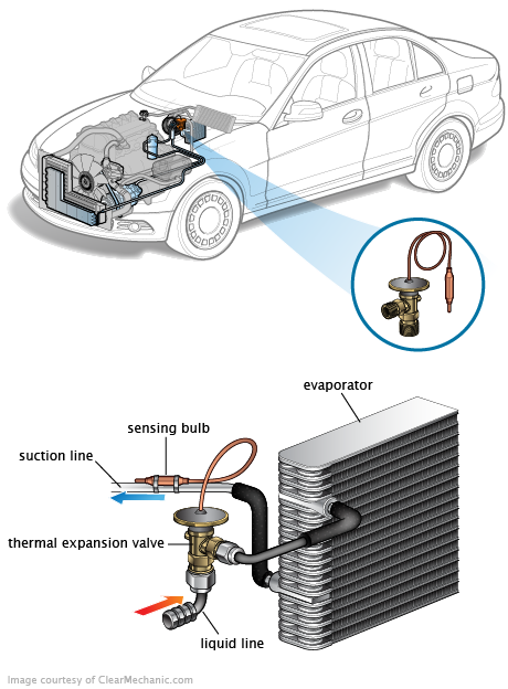 See U0524 repair manual